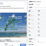 やっぱりテッパン!青い海とシーサーは稼ぐ!〜FBの分析法と現代の集客法〜